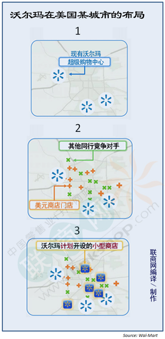 聯商網新聞圖片